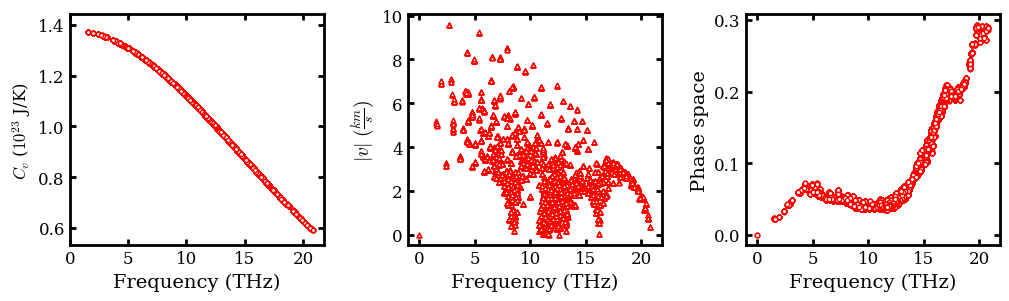 ../../_images/docsource_density_functional_theory_magnesium_oxide_dft_d3q_29_0.png