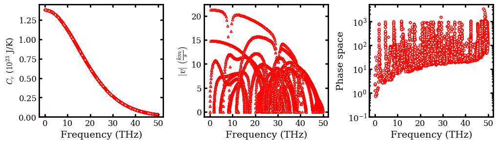 ../../_images/docsource_empirical_potentials_carbon_nanotube_Tersoff_LAMMPS_11_0.png