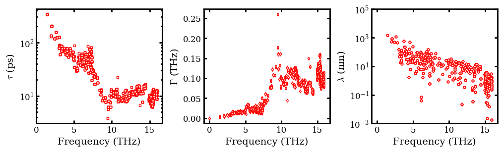 ../../_images/docsource_empirical_potentials_silicon_clathrate_Tersoff_LAMMPS_13_0.png