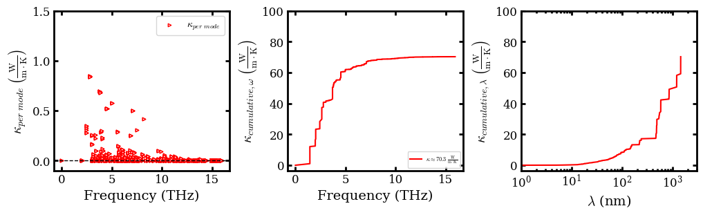 ../../_images/docsource_empirical_potentials_silicon_clathrate_Tersoff_LAMMPS_15_1.png