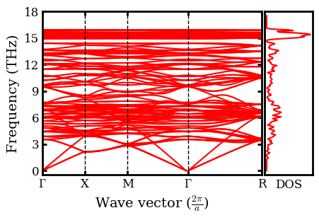 ../../_images/docsource_empirical_potentials_silicon_clathrate_Tersoff_LAMMPS_9_0.png