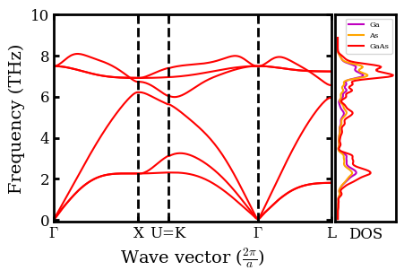 ../../_images/docsource_machine_learning_potentials_gallium_arsenide_orb-v3_ORBCalculator_11_0.png