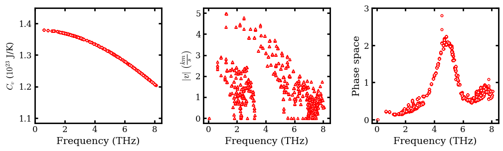 ../../_images/docsource_machine_learning_potentials_gallium_arsenide_orb-v3_ORBCalculator_13_0.png