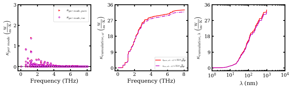 ../../_images/docsource_machine_learning_potentials_gallium_arsenide_orb-v3_ORBCalculator_17_1.png
