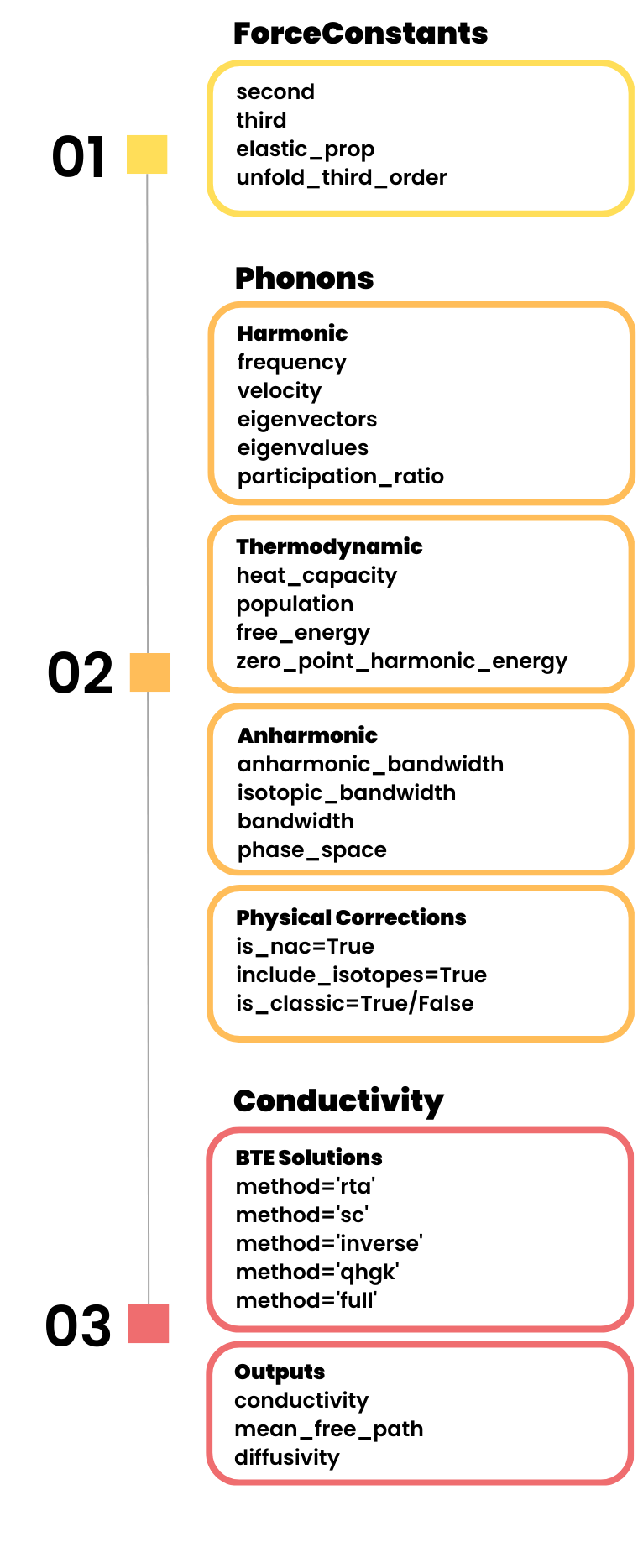 9c16671d634847a8a83016c27bf3daa1